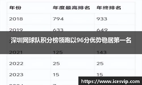 完美体育app下载安装