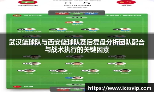 武汉篮球队与西安篮球队赛后复盘分析团队配合与战术执行的关键因素