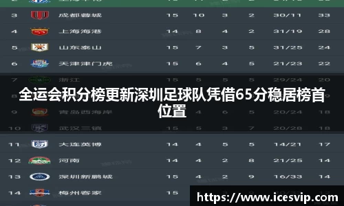完美体育app下载安装