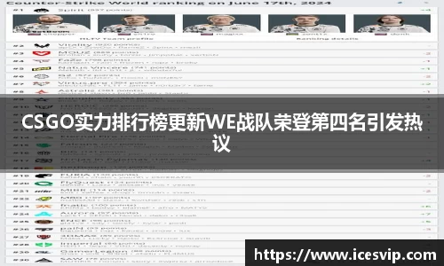 CSGO实力排行榜更新WE战队荣登第四名引发热议
