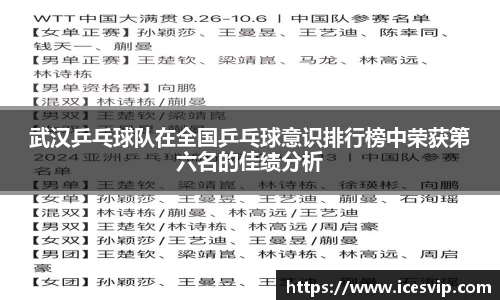 武汉乒乓球队在全国乒乓球意识排行榜中荣获第六名的佳绩分析